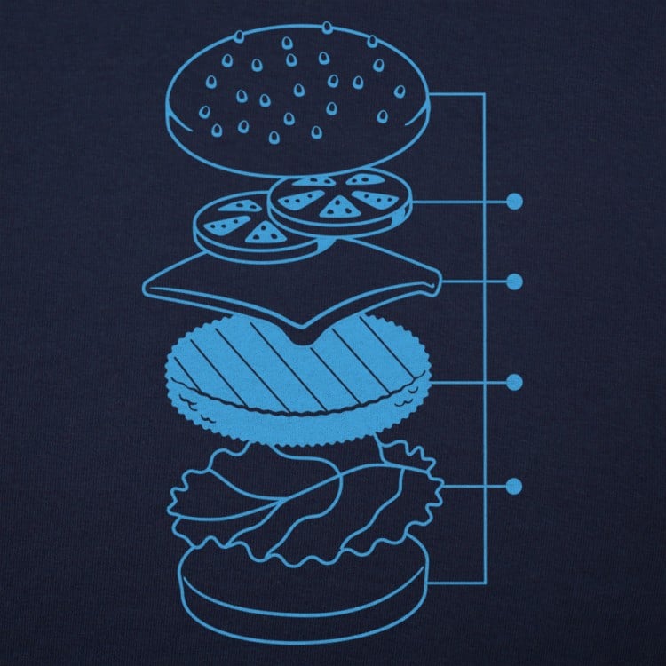 Cheeseburger Blueprint