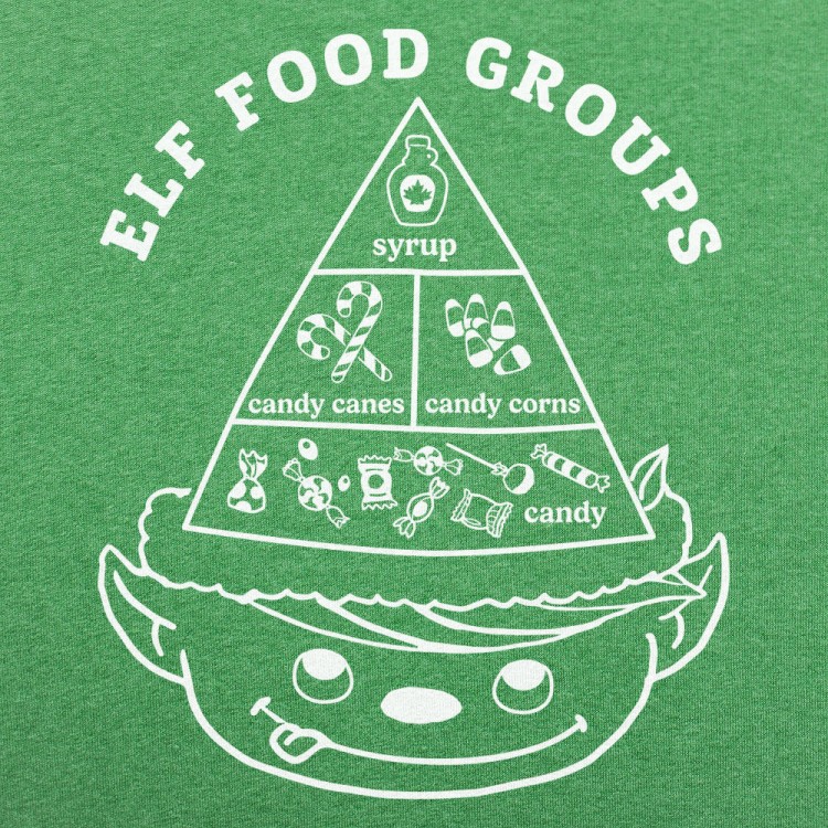 Elf Food Groups