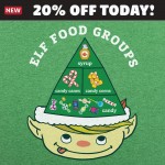 Elf Food Groups Graphic