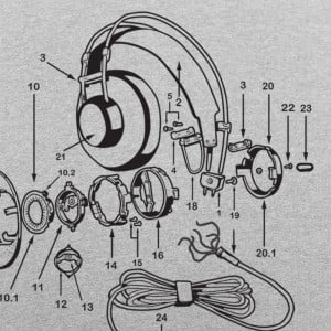 Headphone Anatomy