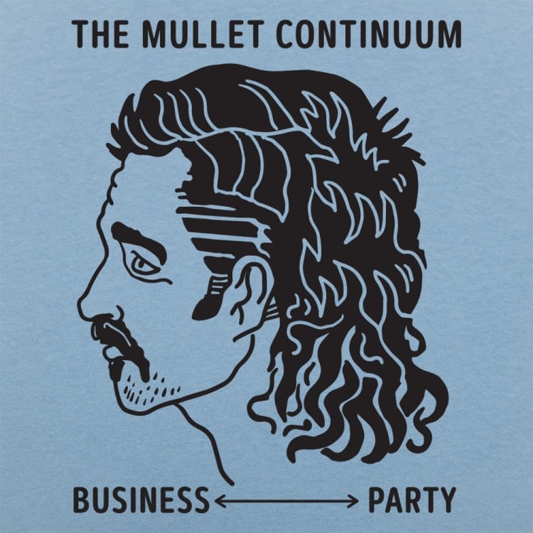 Mullet Continuum