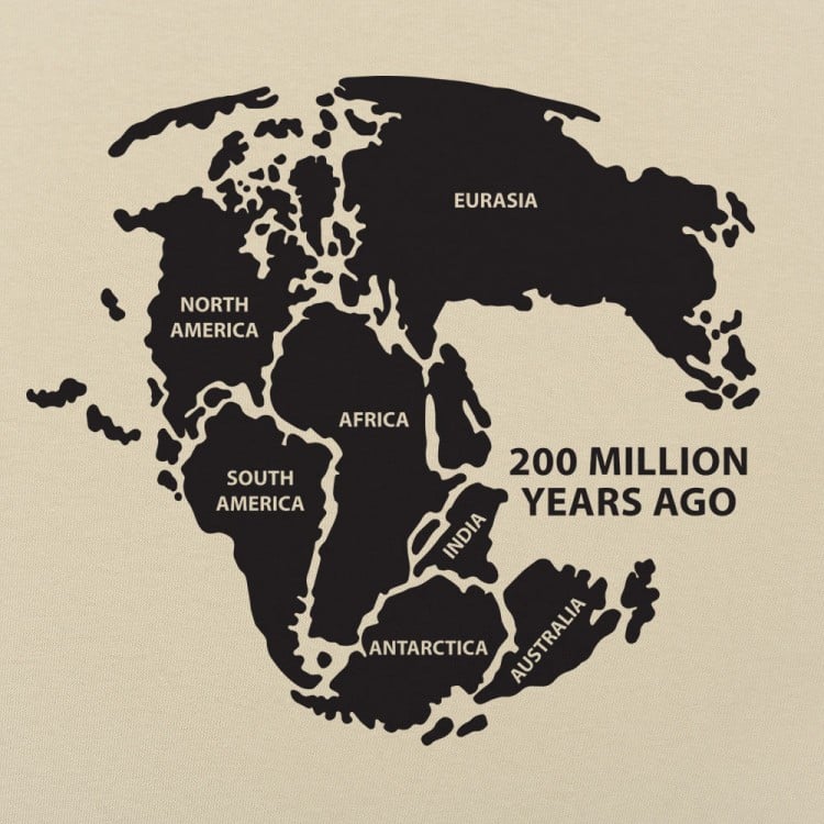 Pangea