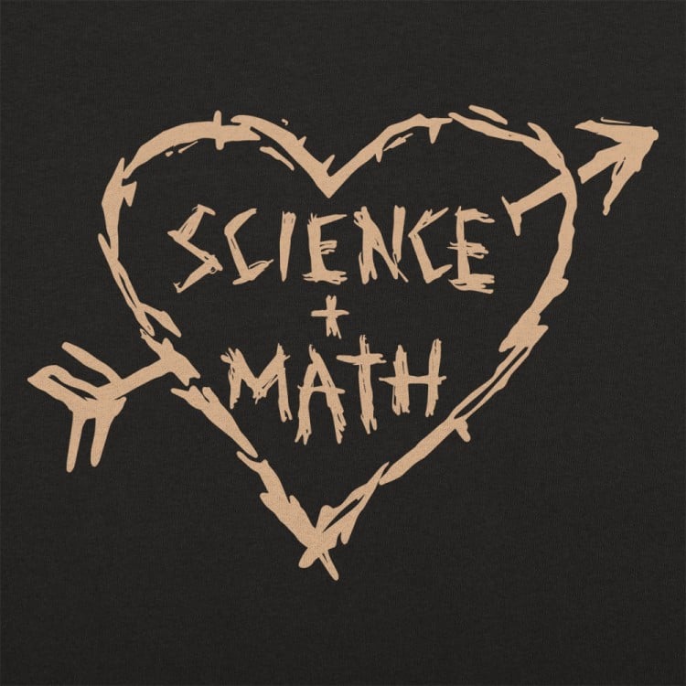 Science Loves Math