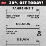 Temperature Basics