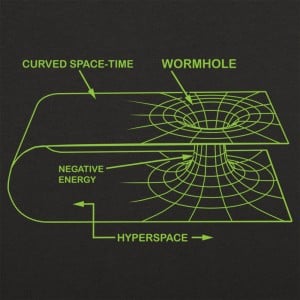 Your Basic Wormhole