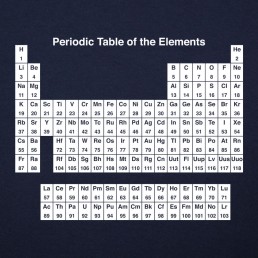 Periodic Table Tees | 6 Dollar Shirts