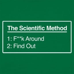 Scientific Method, Find Out