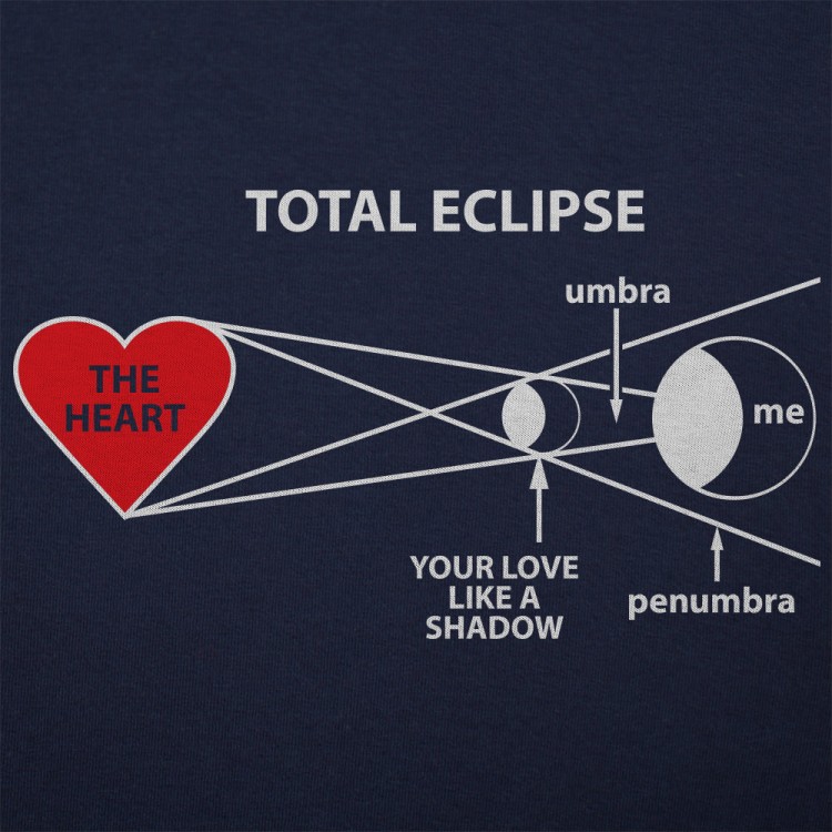 Eclipse of the heart. Total Eclipse. Тотал Эклипс оф зе Харт. Total Eclipse of the Heart год.